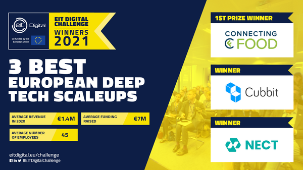 EIT Digital Challenge, deep tech