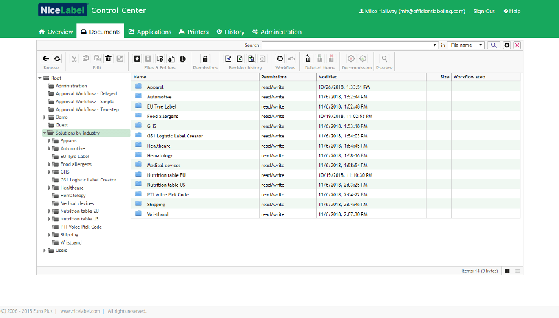 Label Cloud NiceLabel